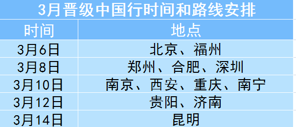 3月晋级中国行时间和路线安排
