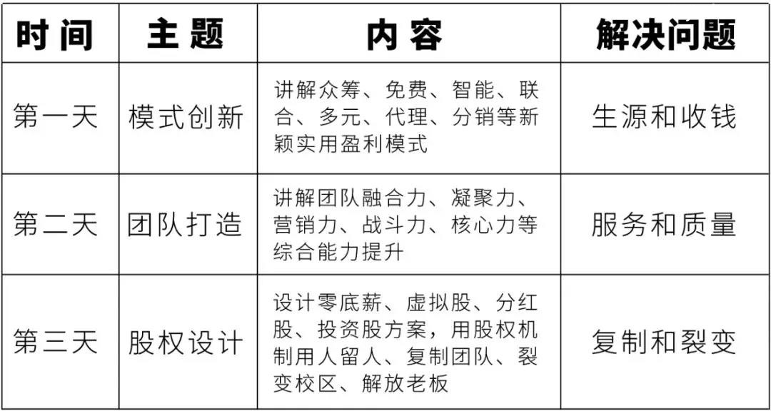 邀请函 | 第29届中国托管教育高峰论坛北京站诚邀您来