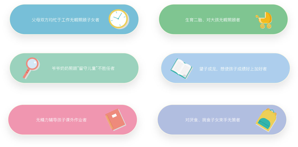 用户需求