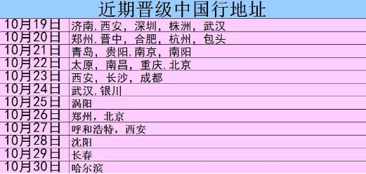晋级中国行南宁、长沙、昆明三站齐开，带你走进精彩会议现场