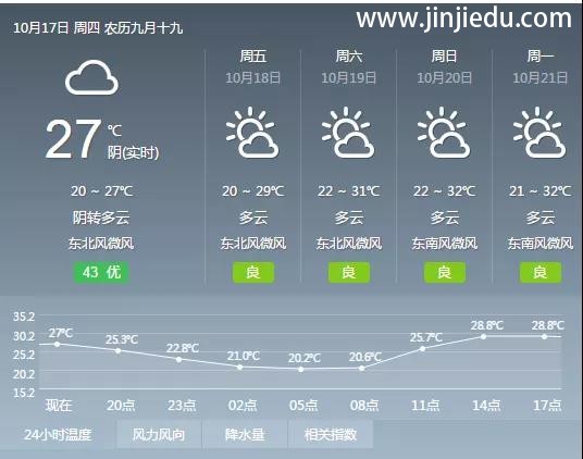 【参会攻略】第27届中国托管教育高峰论坛今日广西南宁盛大开幕！