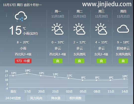 晋级教育中国行昨日太原、银川、徐州、武汉四站齐开，今日重庆、合肥盛大开幕！