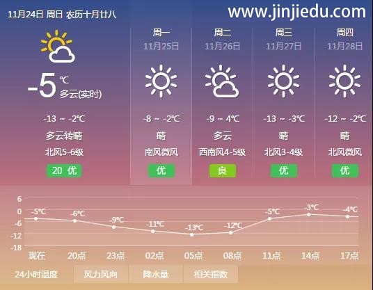 昨日晋级教育晋级中国行南京、成都、厦门、长春、郑州、济南、信阳、十堰、西安、长治十站齐开，今日沈阳、杭州、重庆、石家庄、亳州、太原火热续写