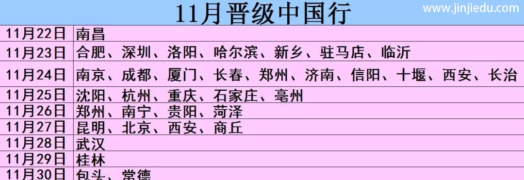 昨日晋级教育晋级中国行南京、成都、厦门、长春、郑州、济南、信阳、十堰、西安、长治十站齐开，今日沈阳、杭州、重庆、石家庄、亳州、太原火热续写