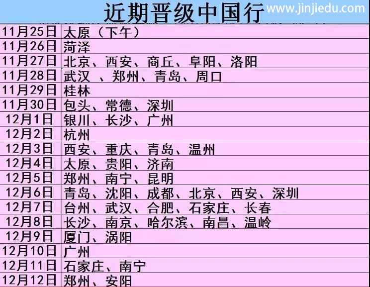 回顾昨天晋级教育——晋级中国行沈阳、杭州、重庆、石家庄、亳州、太原六站的精彩瞬间，今日菏泽正式启动