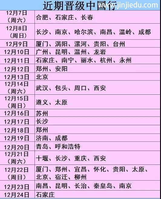 晋级教育——晋级中国行仍然在继续，今日抵达长沙、南京、哈尔滨、南昌、温岭、成都