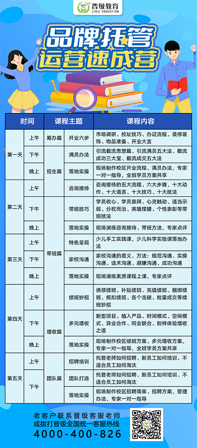 品牌素质课堂，引领托管时代 | 中托盟托管释放你的教育梦想