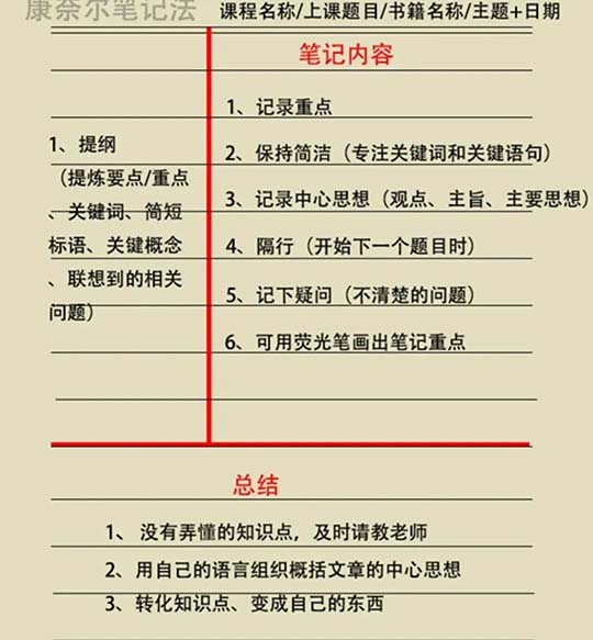 上网课，家长做到这7点，孩子成绩不怕落下