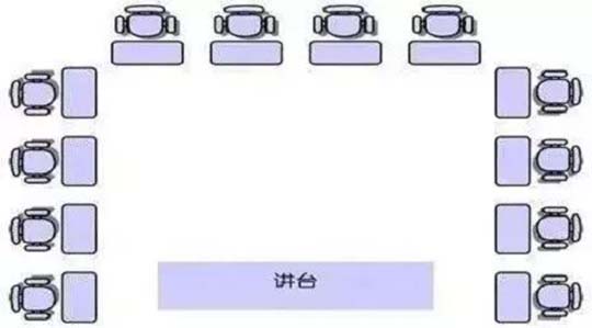 原来托管班排座也有这么大学问，身为老师的你还不记下来