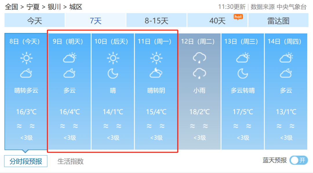 倒计时1天！第154-155届托管论坛（昆明、银川）明日盛大开幕