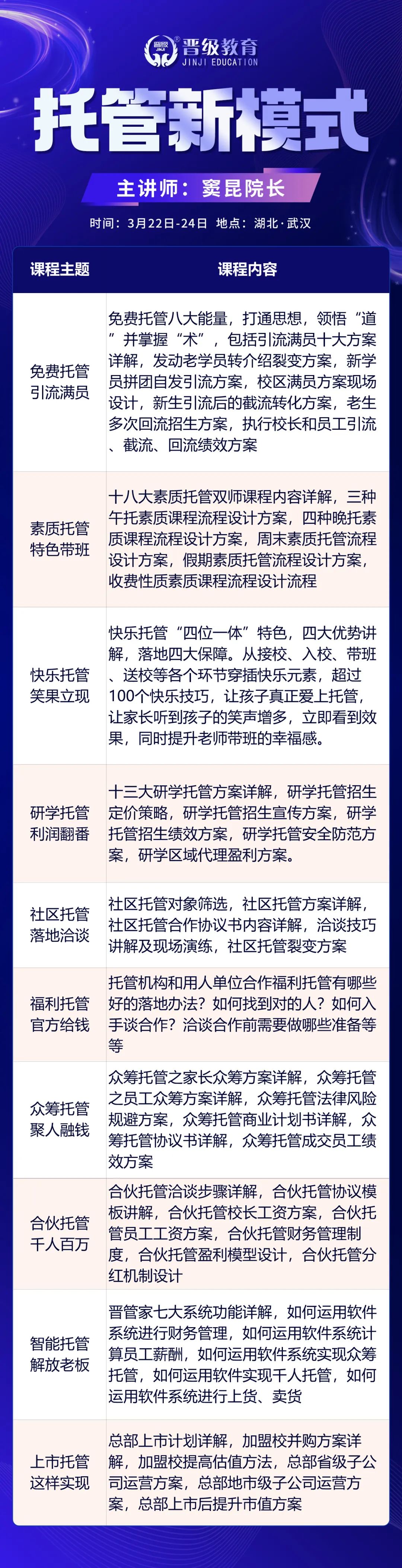 邀请函 | 窦昆院长主讲《托管新模式》，3月22日即将在武汉开启！