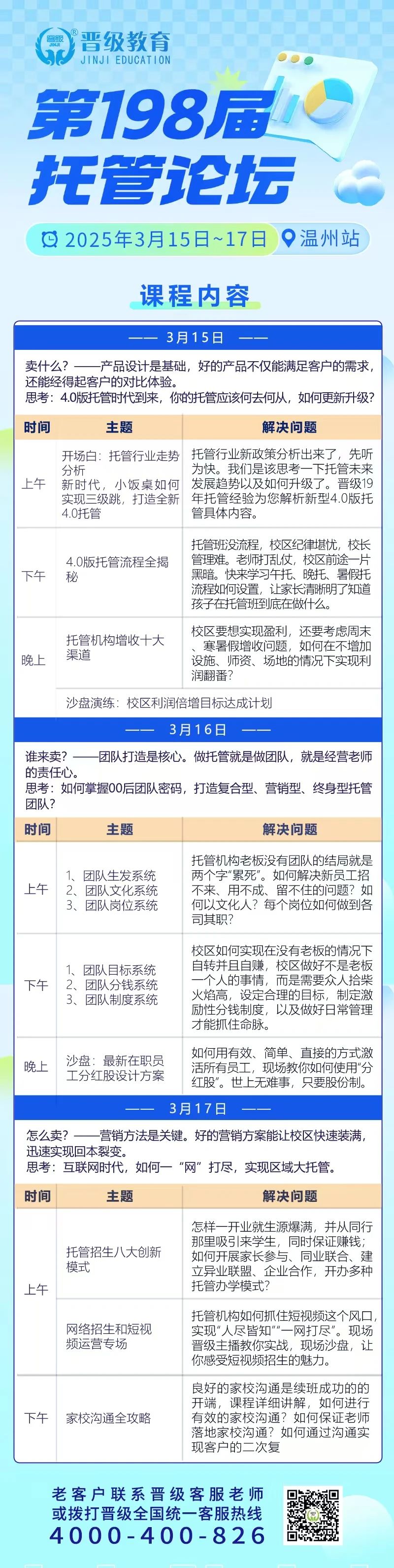 托管行业分层在即，托管论坛教你冲破价格战，变身行业黑马！