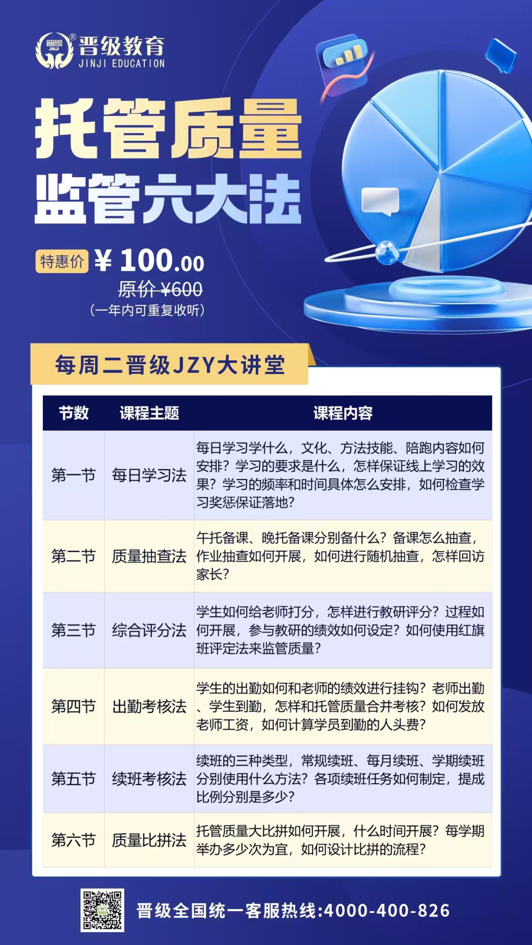 第592期JZY大讲堂为您带来：托管质量监管六大法