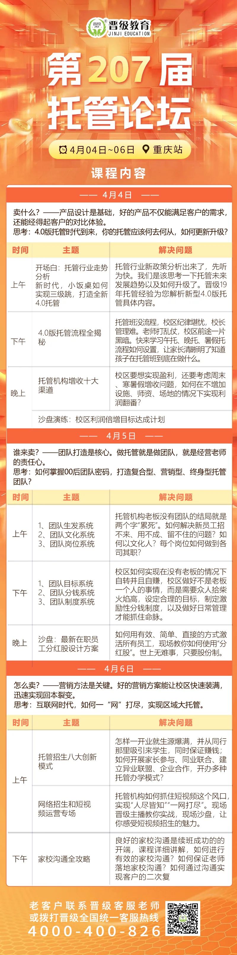 明早9点！晋级托管论坛三地即将开幕，机遇转瞬即逝