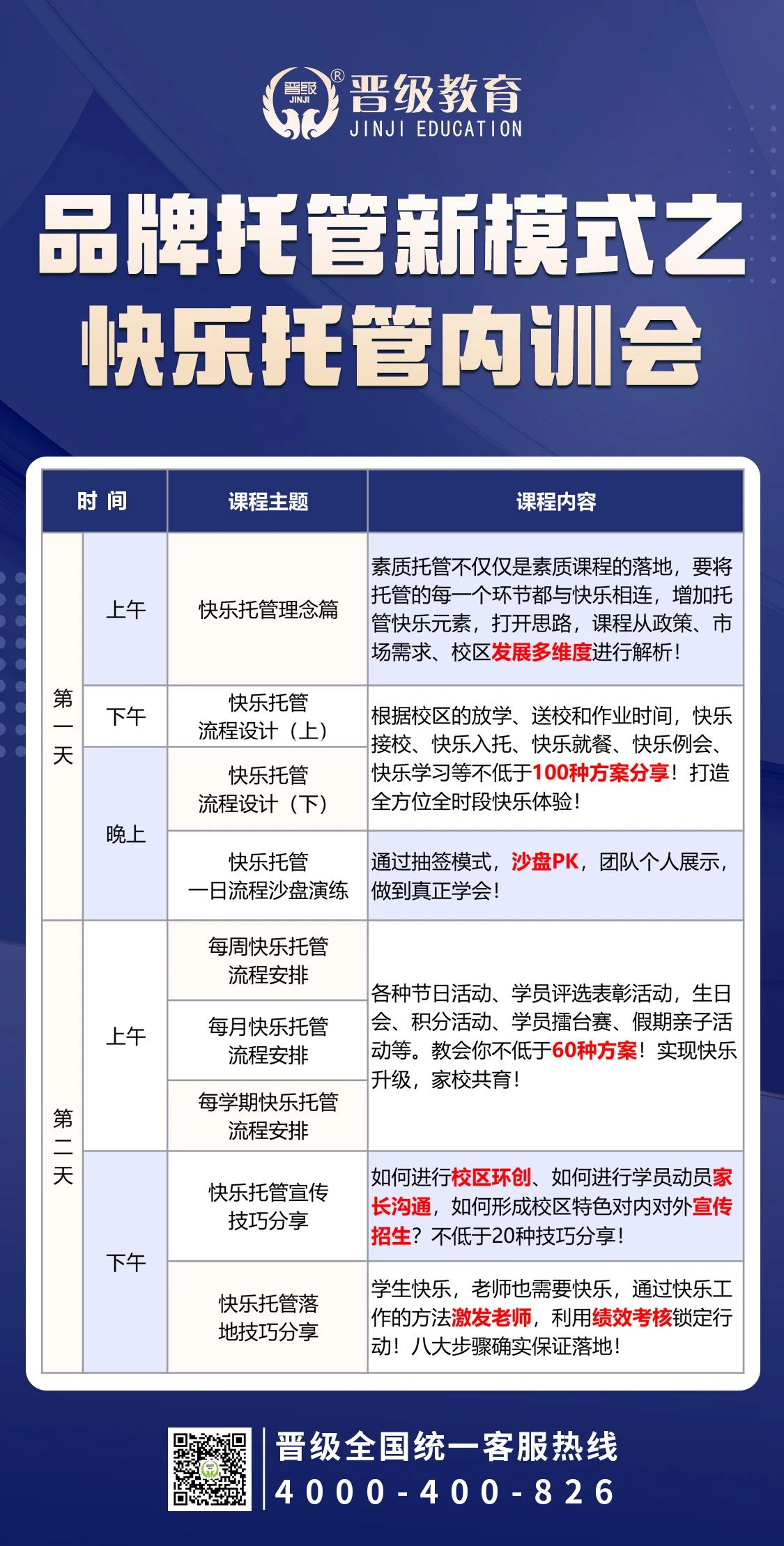 本周晋级总部多地内训会火力全开，凭什么别人能突破，你却缺席？