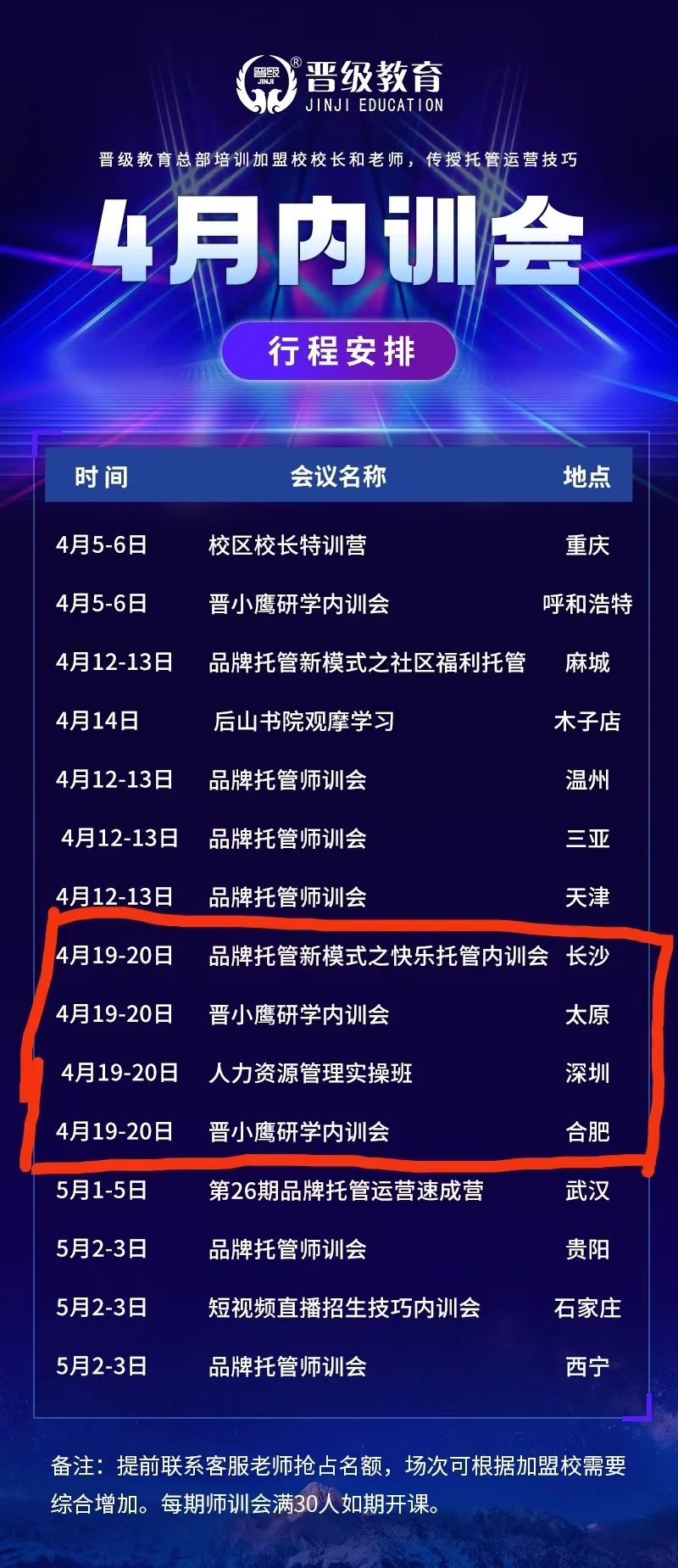 本周晋级总部多地内训会火力全开，凭什么别人能突破，你却缺席？