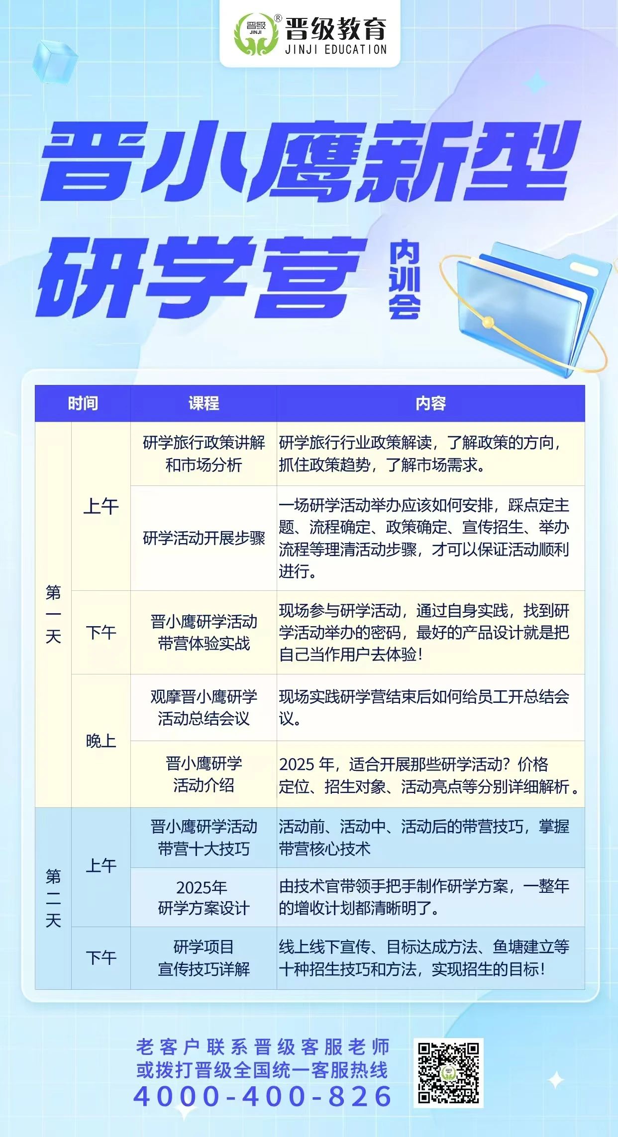 本周晋级总部多地内训会火力全开，凭什么别人能突破，你却缺席？