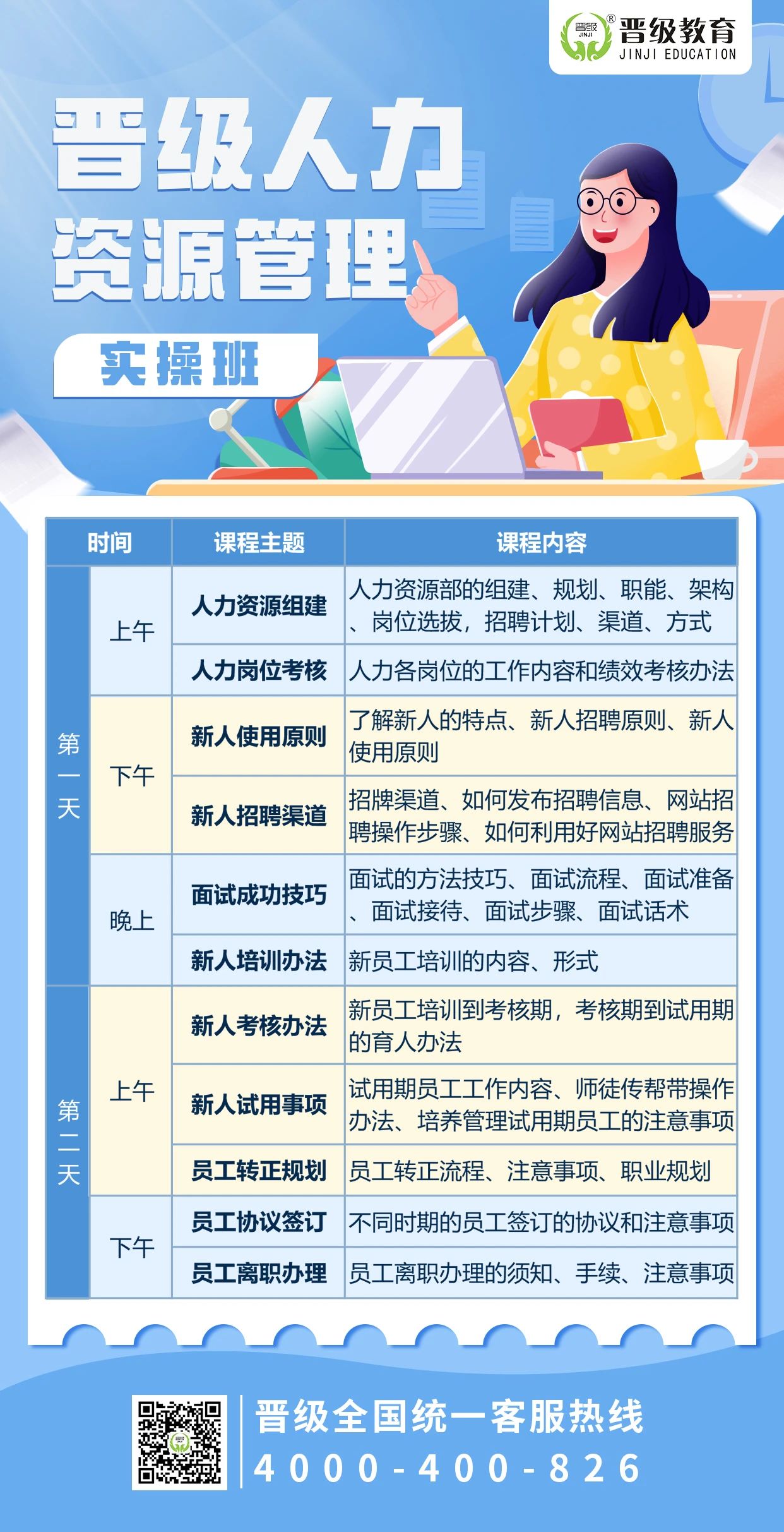 本周晋级总部多地内训会火力全开，凭什么别人能突破，你却缺席？