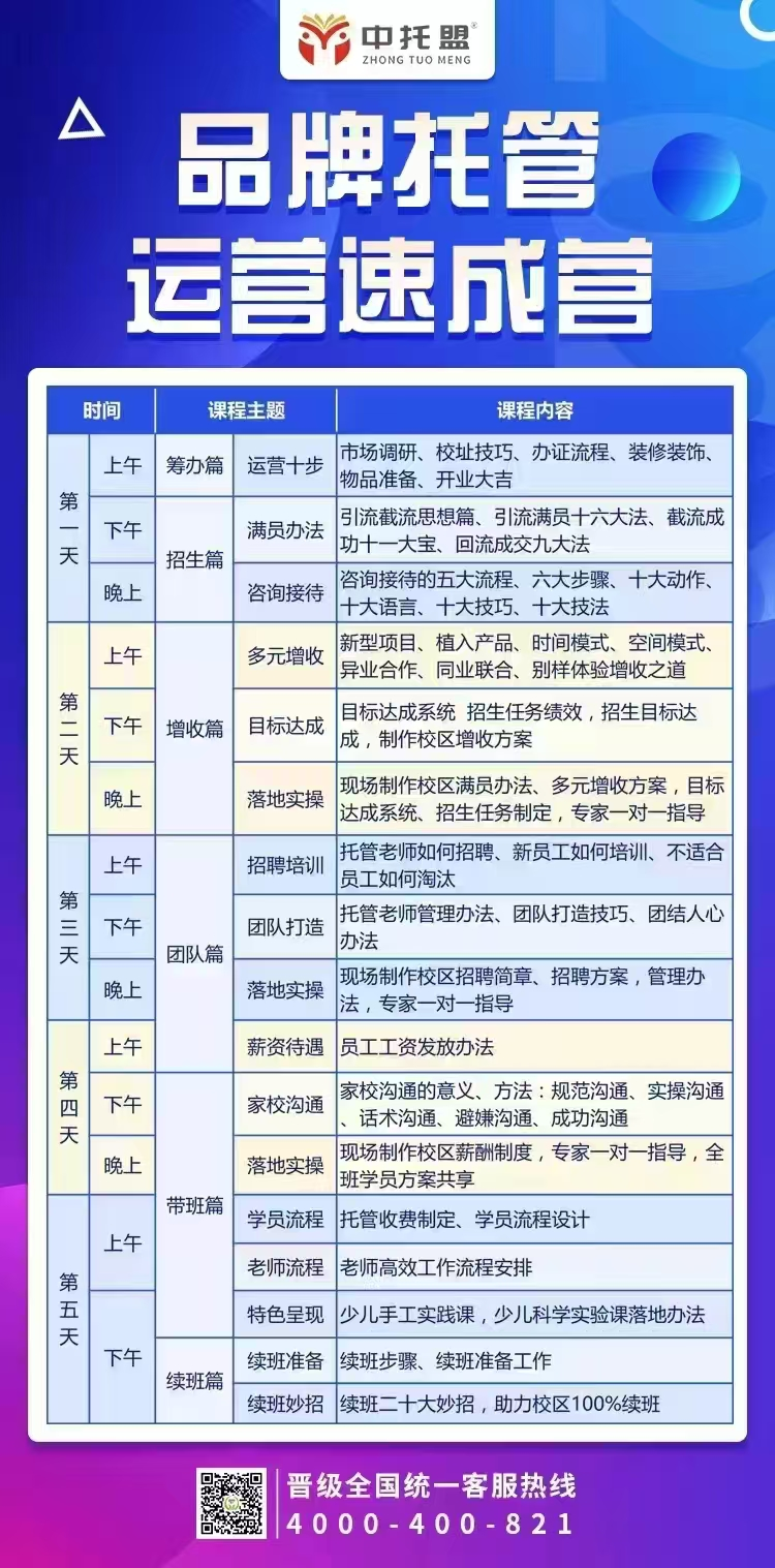品牌托管运营速成营