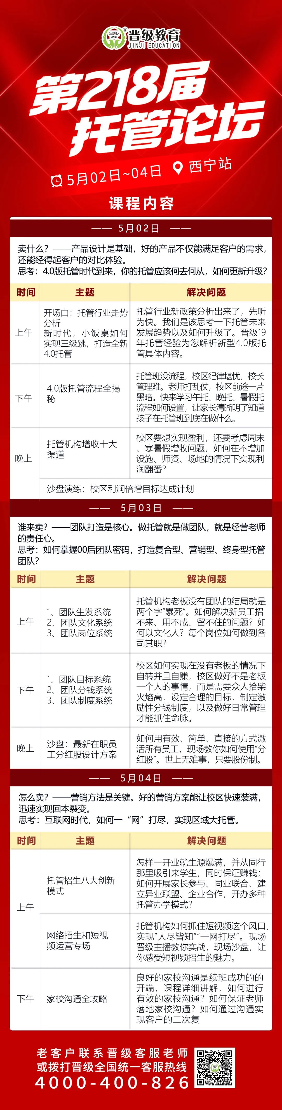 五一假期别躺平！晋级托管论坛即将三城联动，揭秘托管团队"自运转"系统
