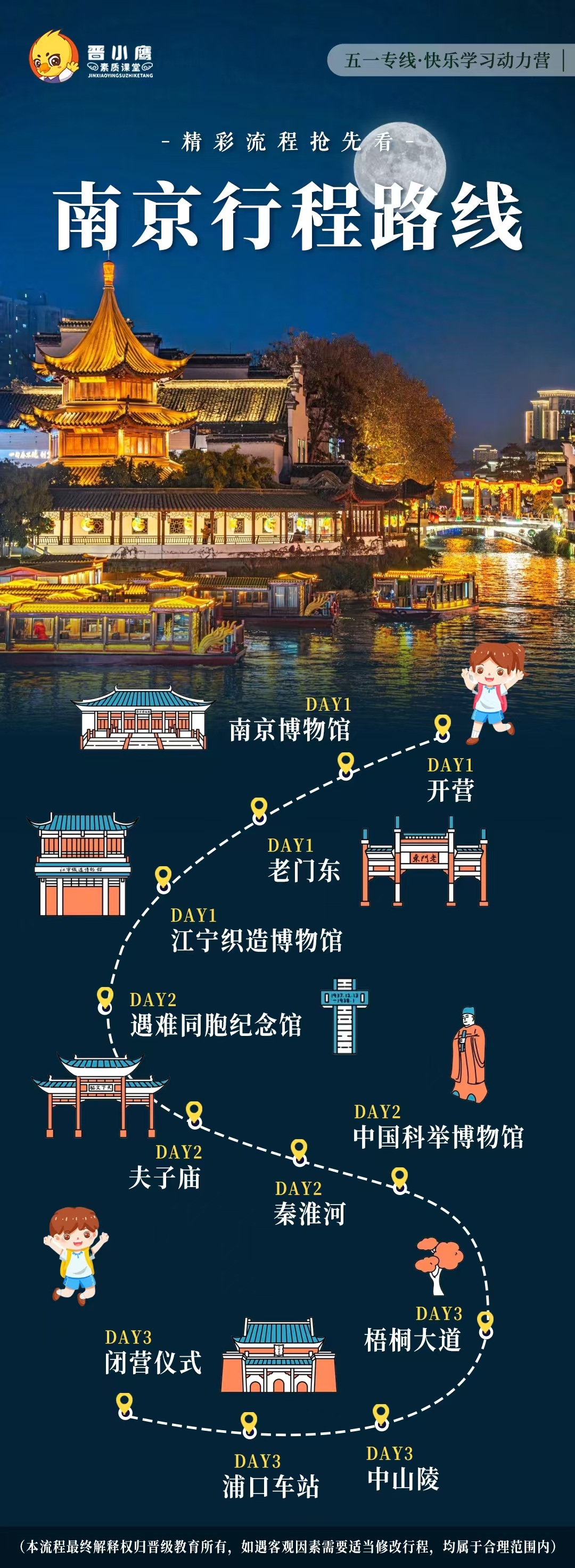 晋级快乐学习动力营篇——家长须知，孩子必读，五一研学营注意事项