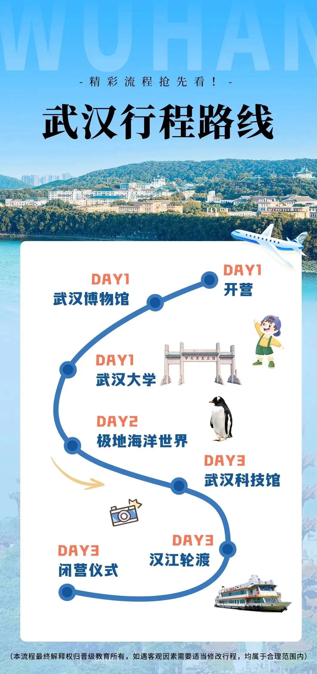 晋级快乐学习动力营篇——家长须知，孩子必读，五一研学营注意事项
