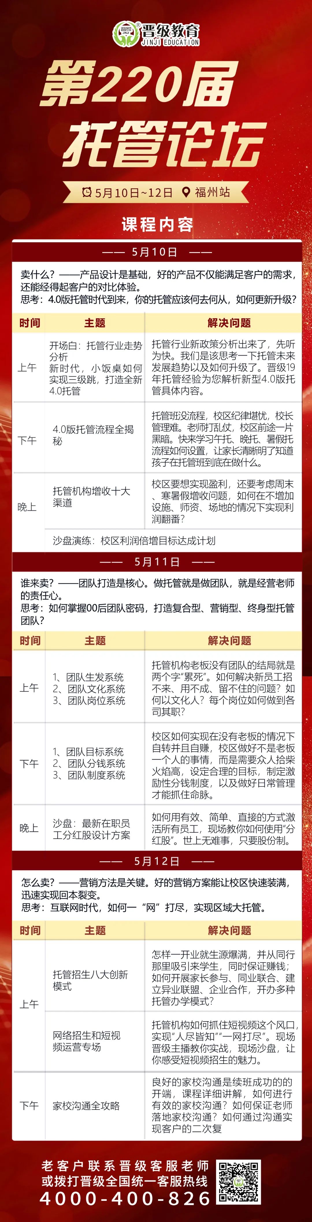 绩效不改革，校区难发展！晋级托管论坛破解管理困局
