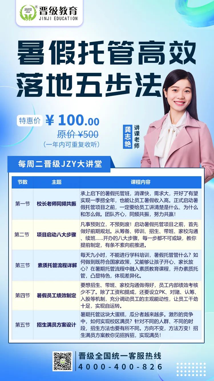 第601期JZY大讲堂为您带来：暑假托管高效落地五步法