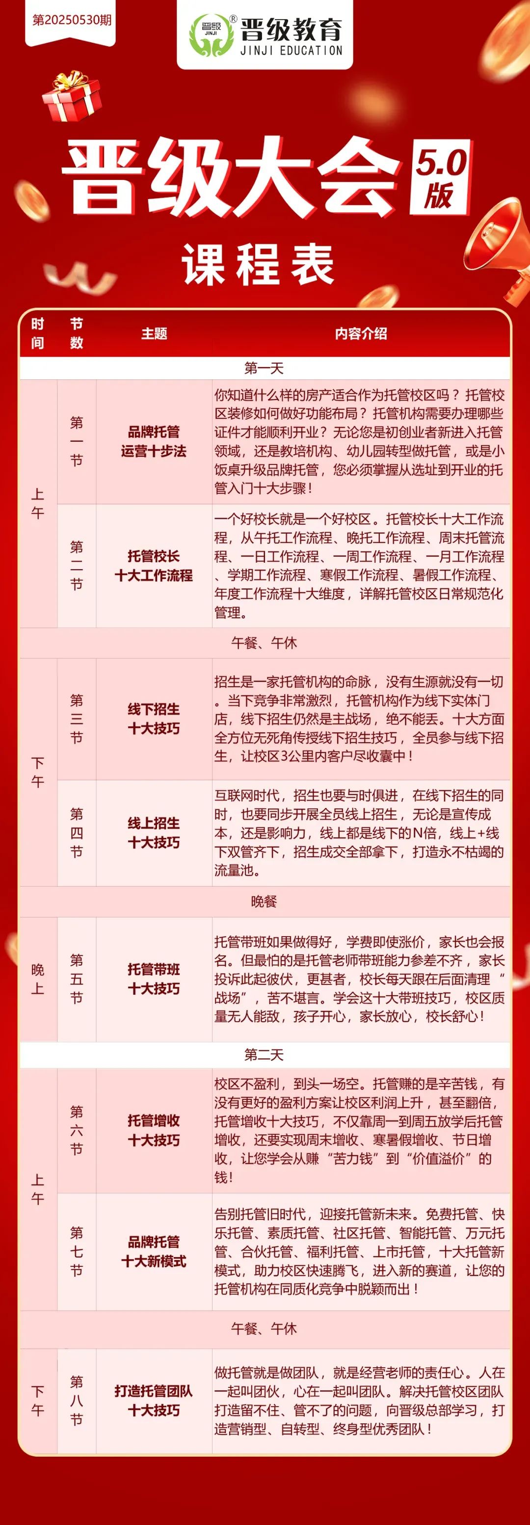 别等了！现在报名晋级大会，暑期招生 “快人一步” 稳赢战局