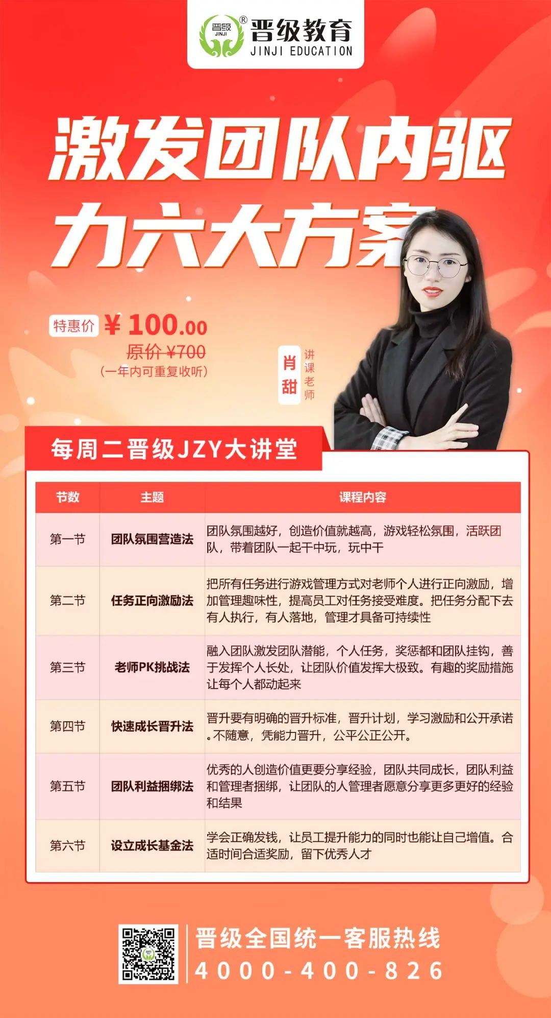 第604期JZY大讲堂为您带来：激发团队内驱力六大方案