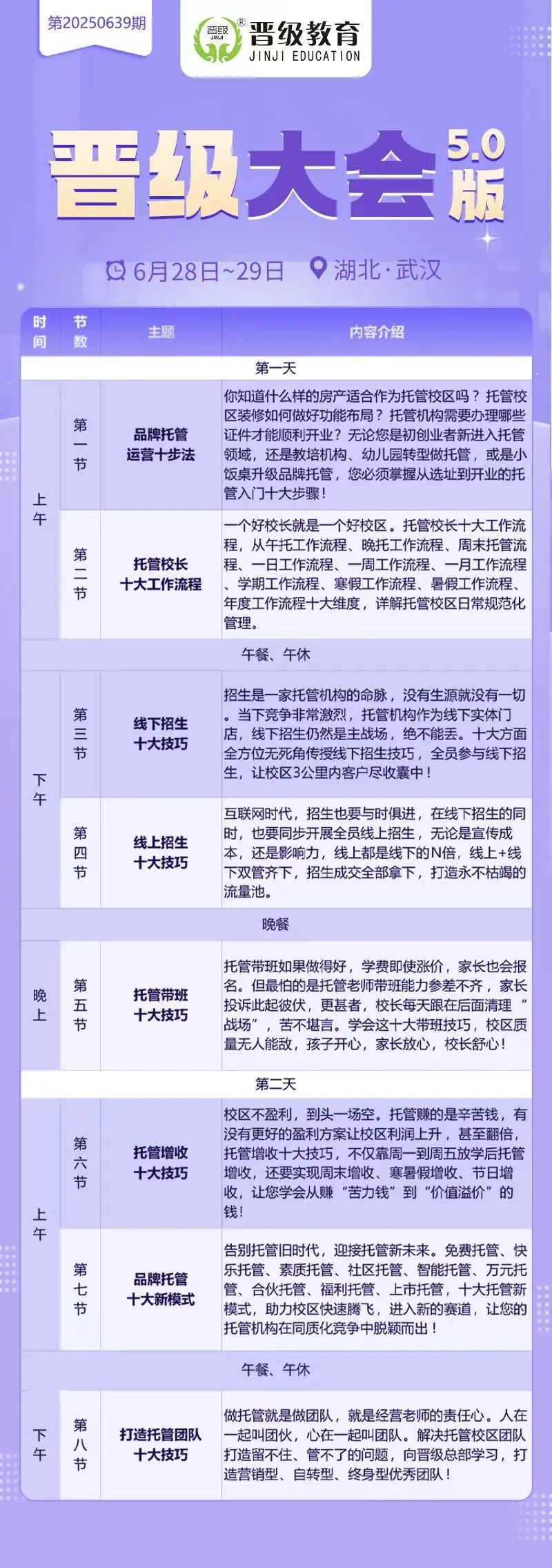 晋级大会5.0版 | 8大核心模块，80个落地方法，让校区业绩逆势倍增！