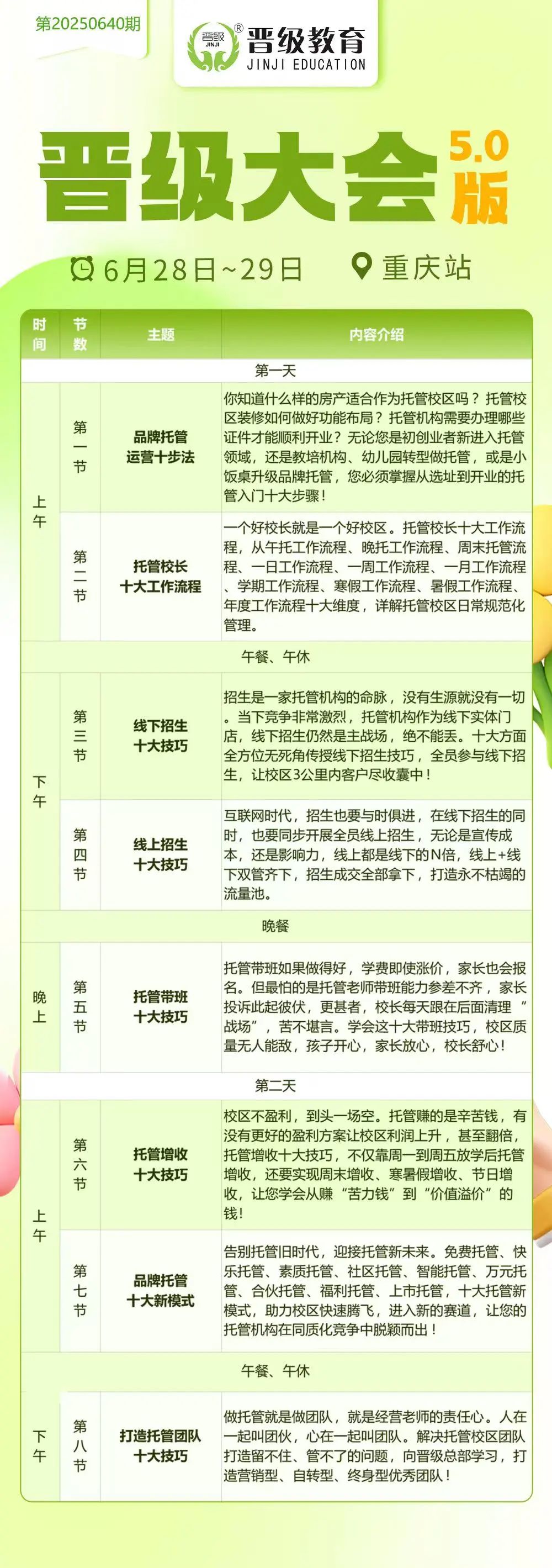 晋级大会5.0版 | 8大核心模块，80个落地方法，让校区业绩逆势倍增！