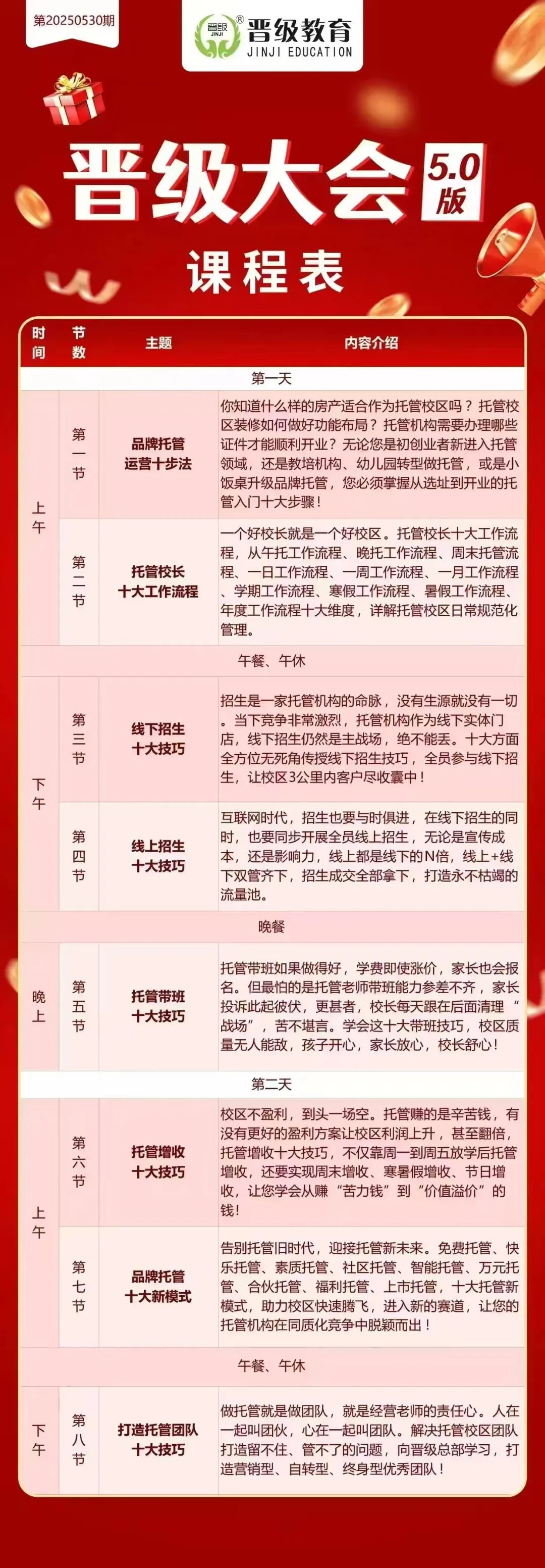 滴！你有一份“晋级大会5.0版”邀请函，请查收～