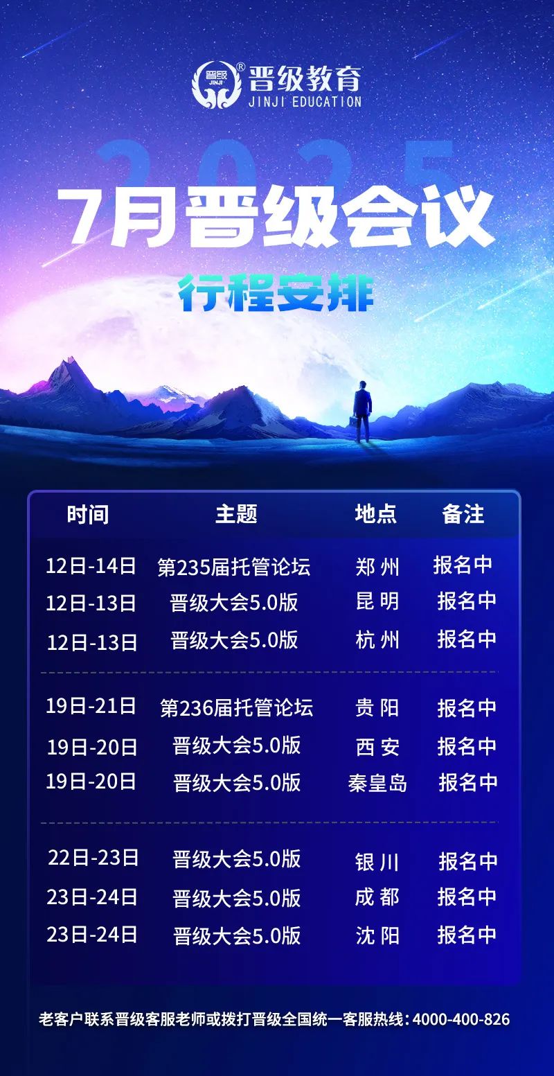 七月晋级总部培训会安排