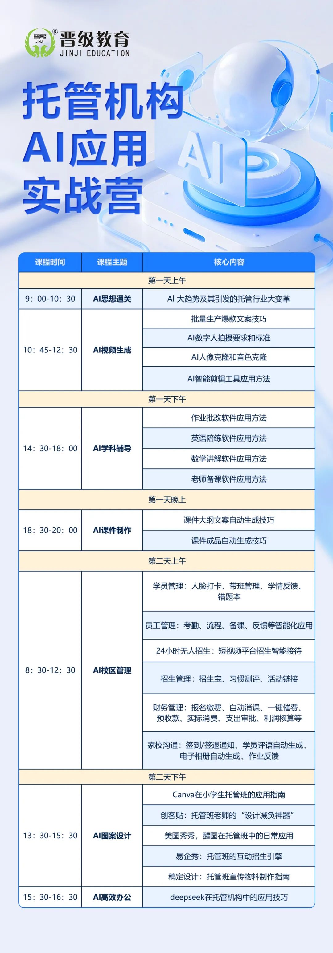 托管机构AI应用实战营