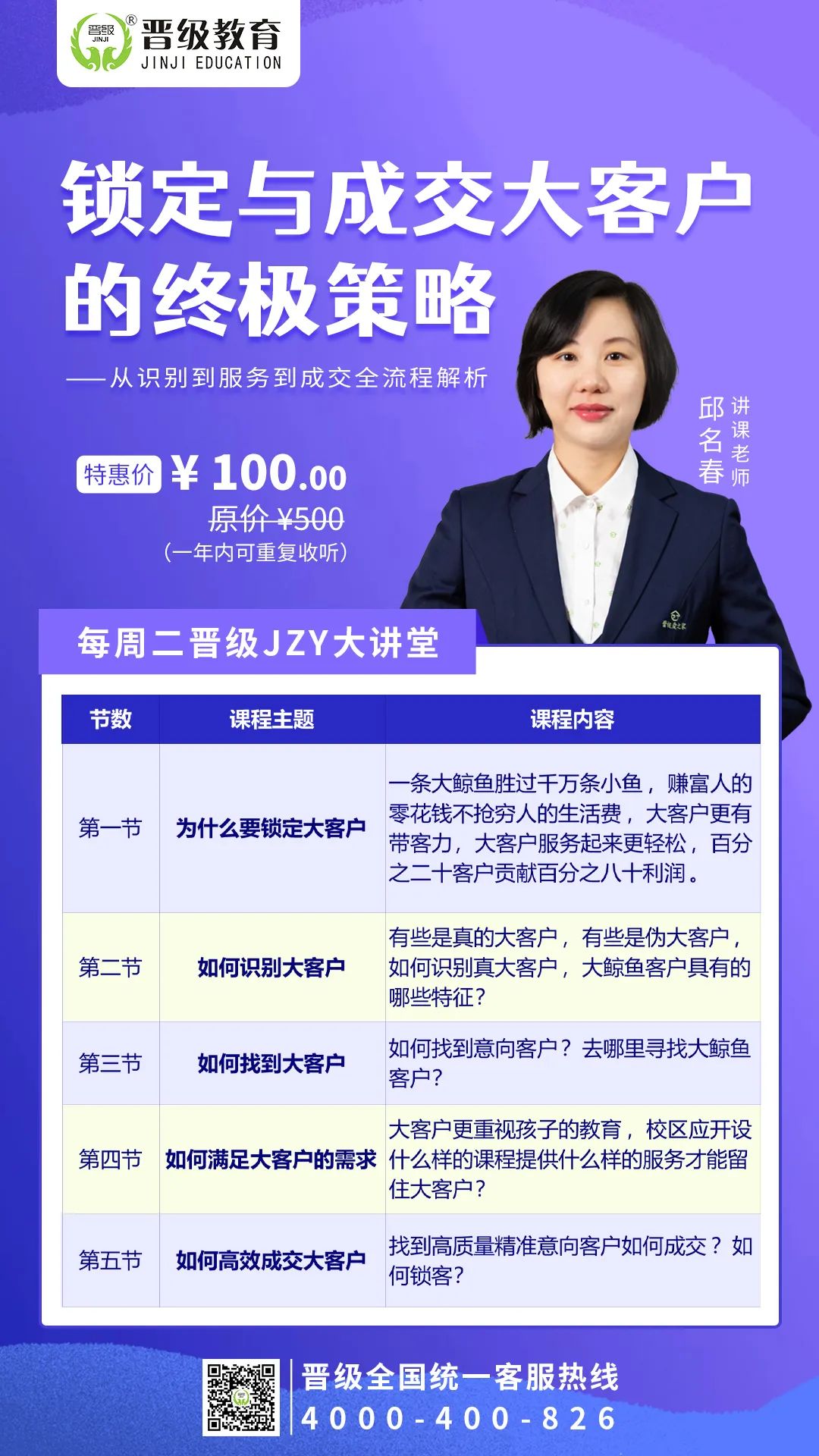第609期JZY大讲堂为您带来：锁定与成交大客户的终极策略