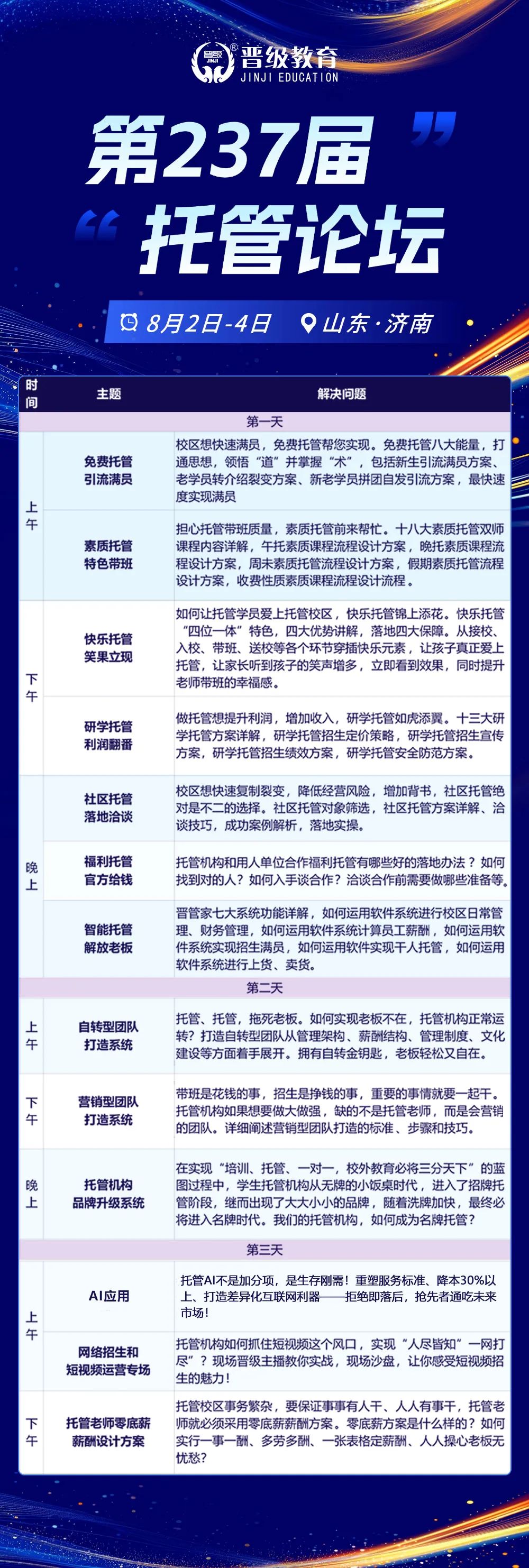 一次参会=半年摸索：托管行业实战精华全在这里~