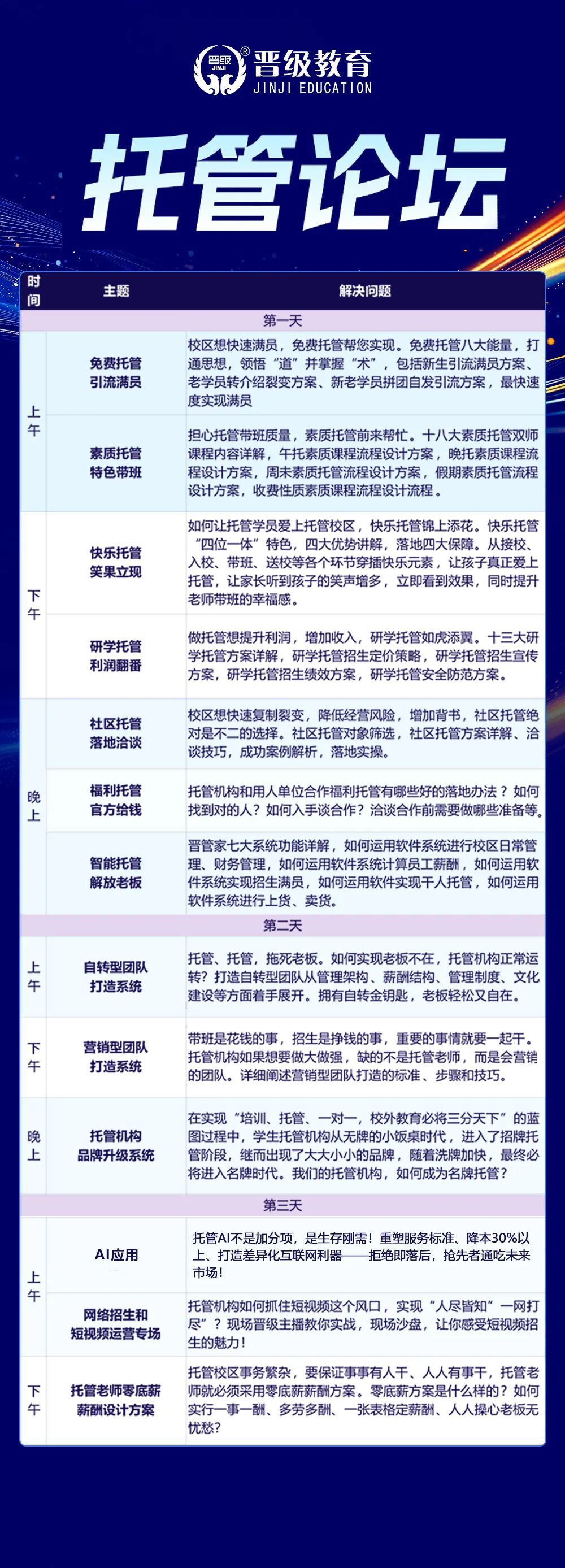 晋级总部通知 | 9月线下会议在哪里开？由您定