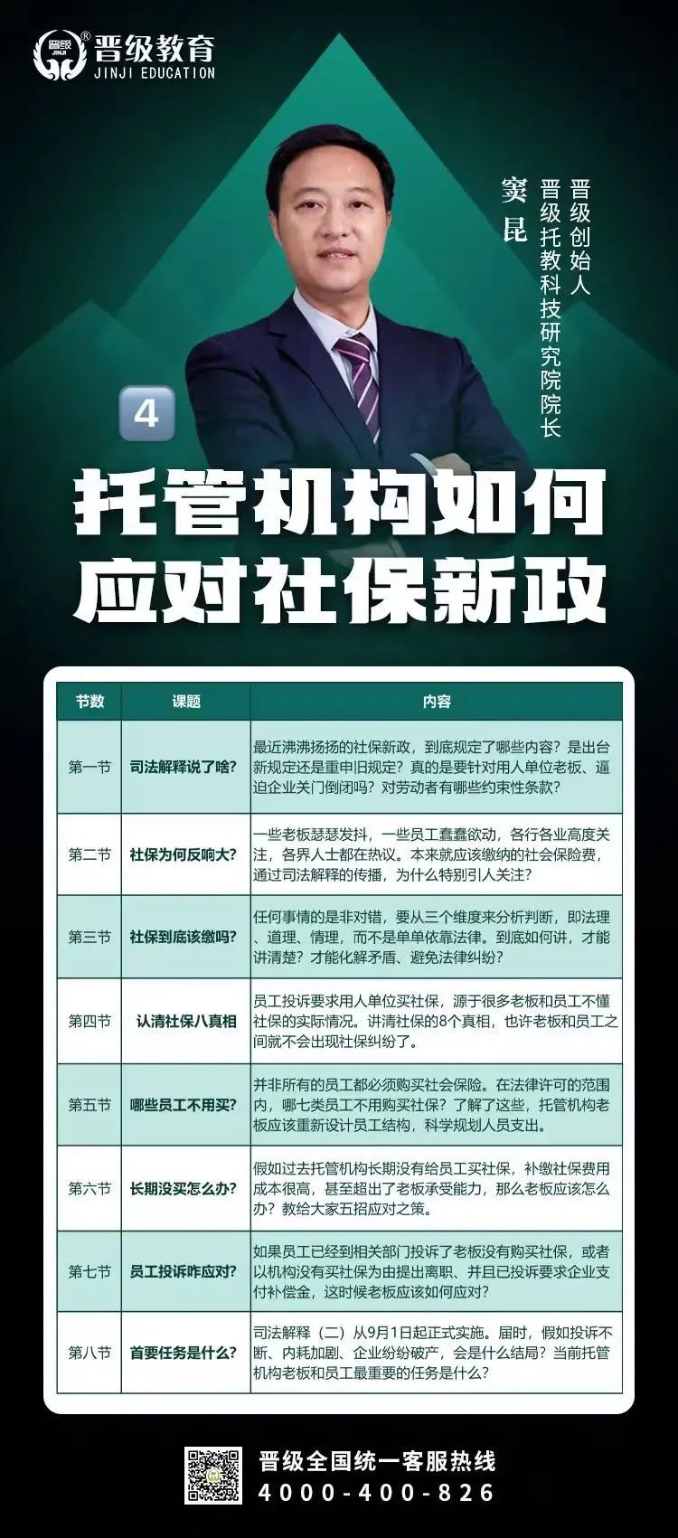 全是干货，专治托管运营难题！八月晋级线上课程精彩回顾