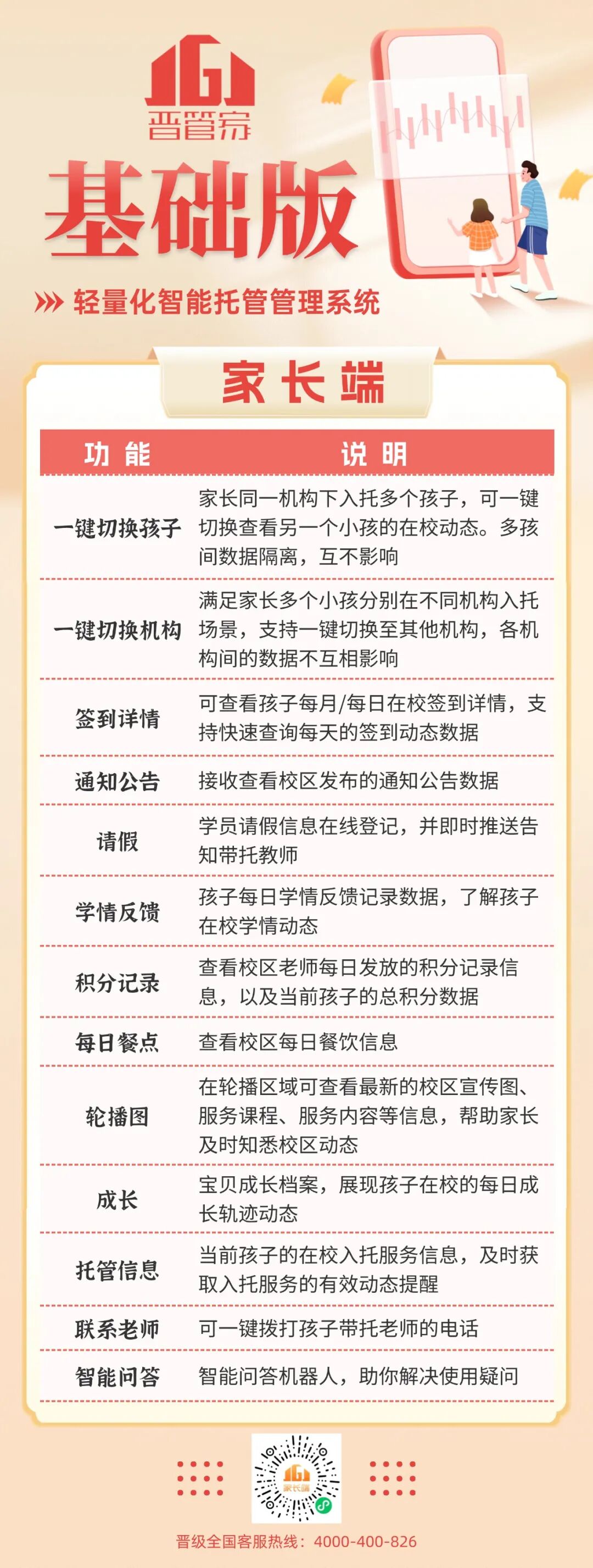 晋管家基础版·注定非凡
