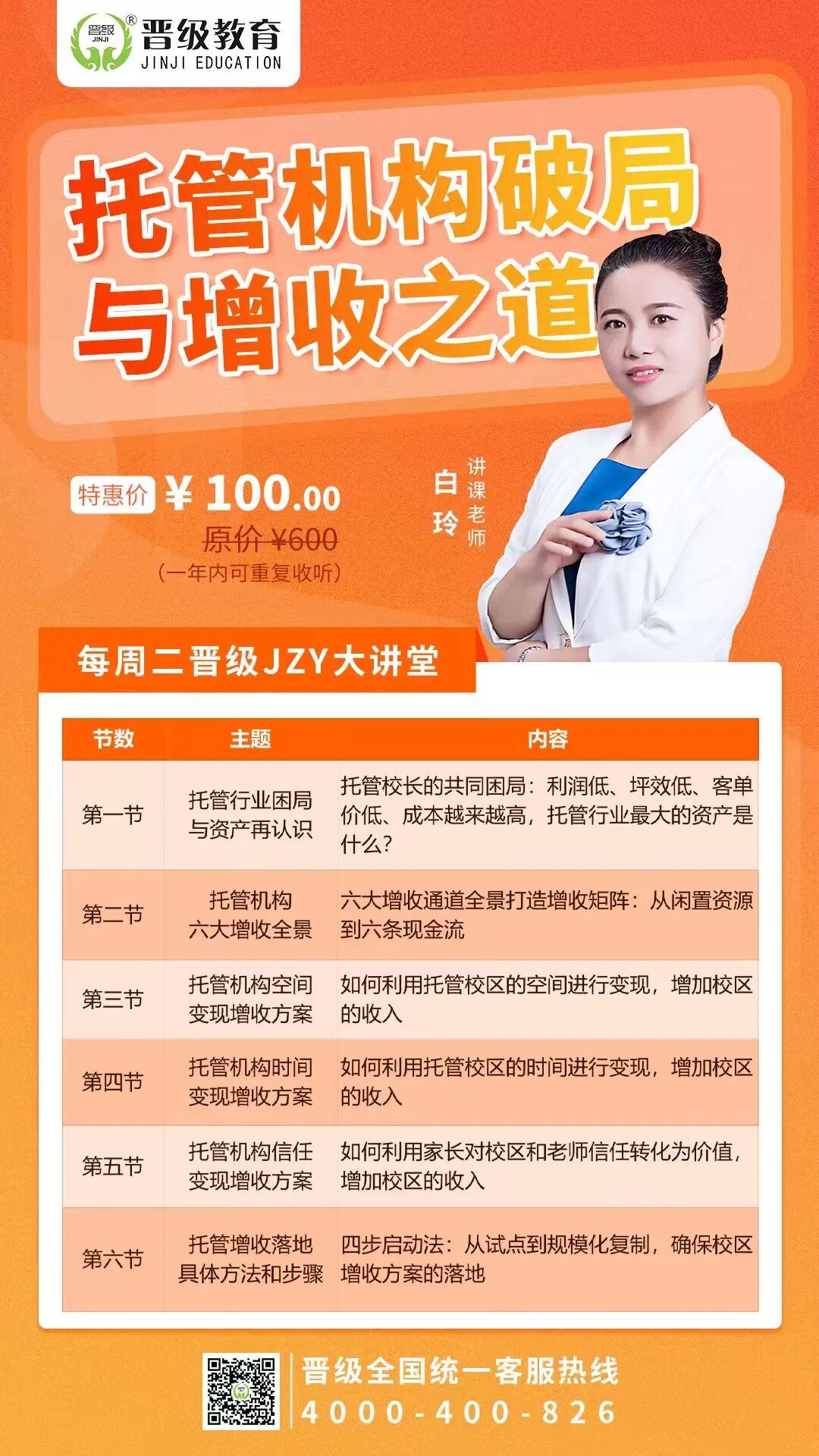 第621期JZY大讲堂为您带来：托管机构破局与增收之道