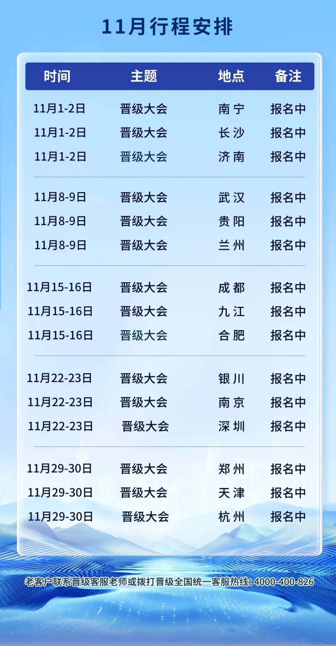 定了!11月晋级大会时间地点最终版公布,速看! 定了!11月晋级大会时间地点最终版公布,速看!
