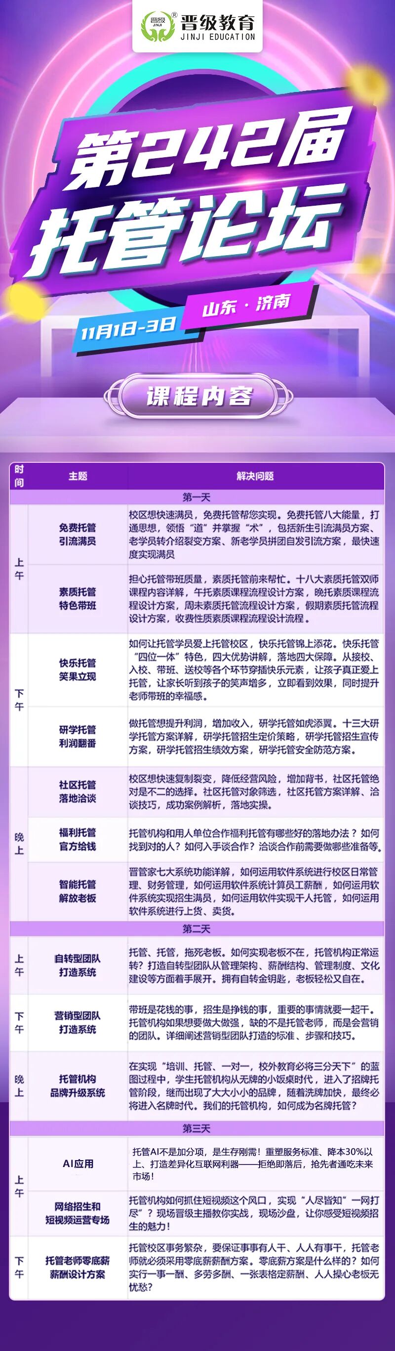 11月晋级大会时间地点最终定版!外加托管论坛! 11月晋级大会时间地点最终定版!外加托管论坛!
