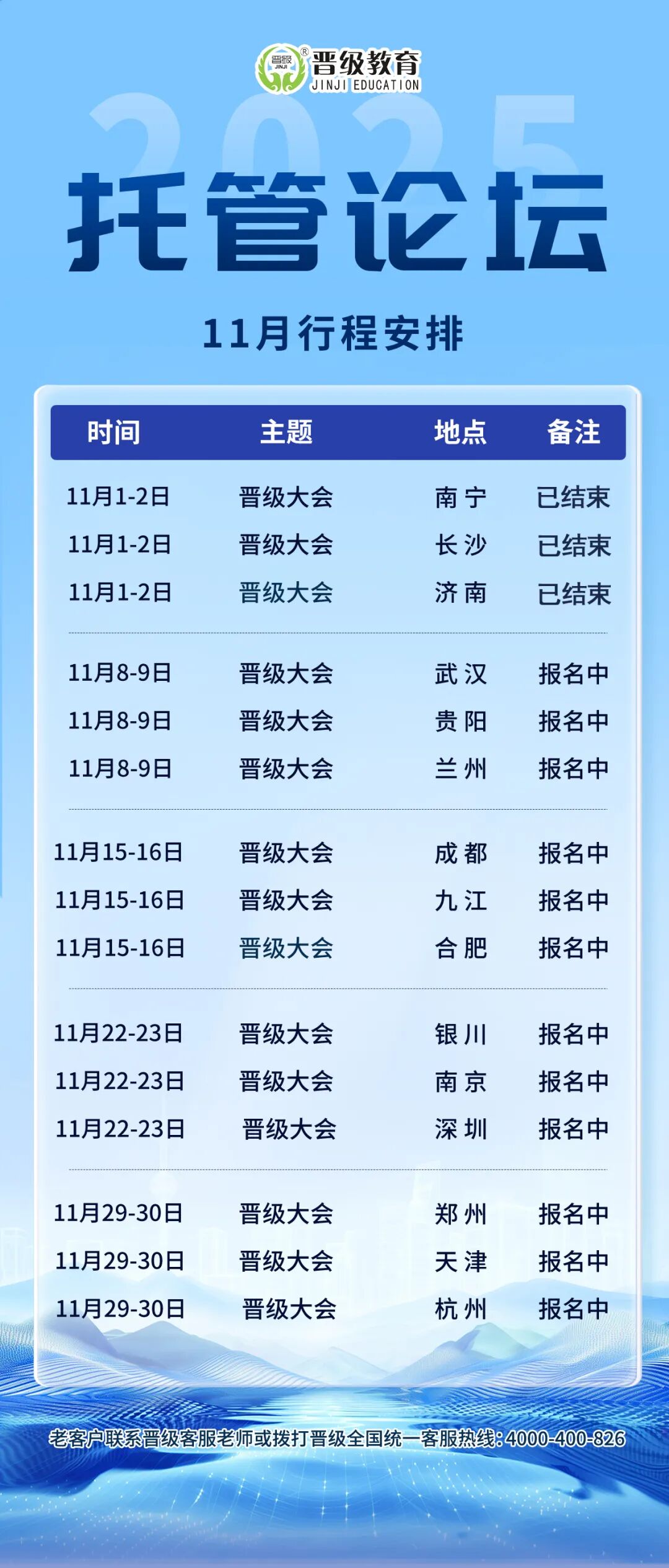 最后2天！锁定11月8日晋级大会，抓住全年业绩翻番最后机会
