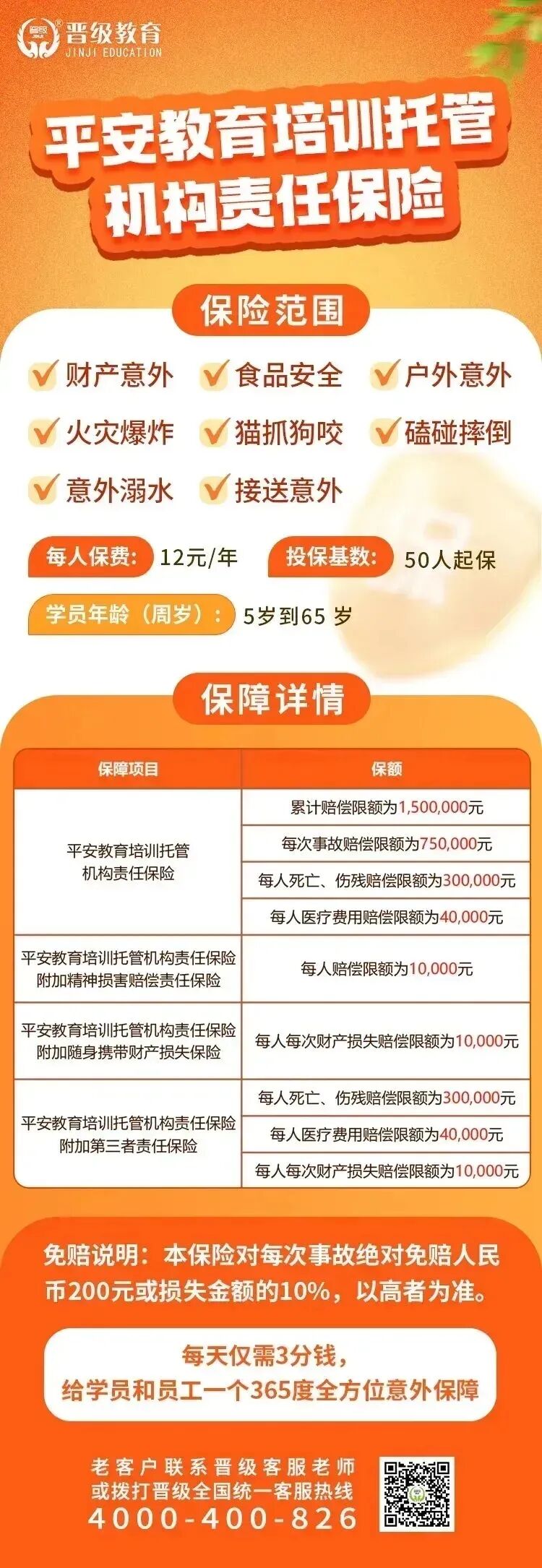 托管校长，您的校区真的“保险”了吗？