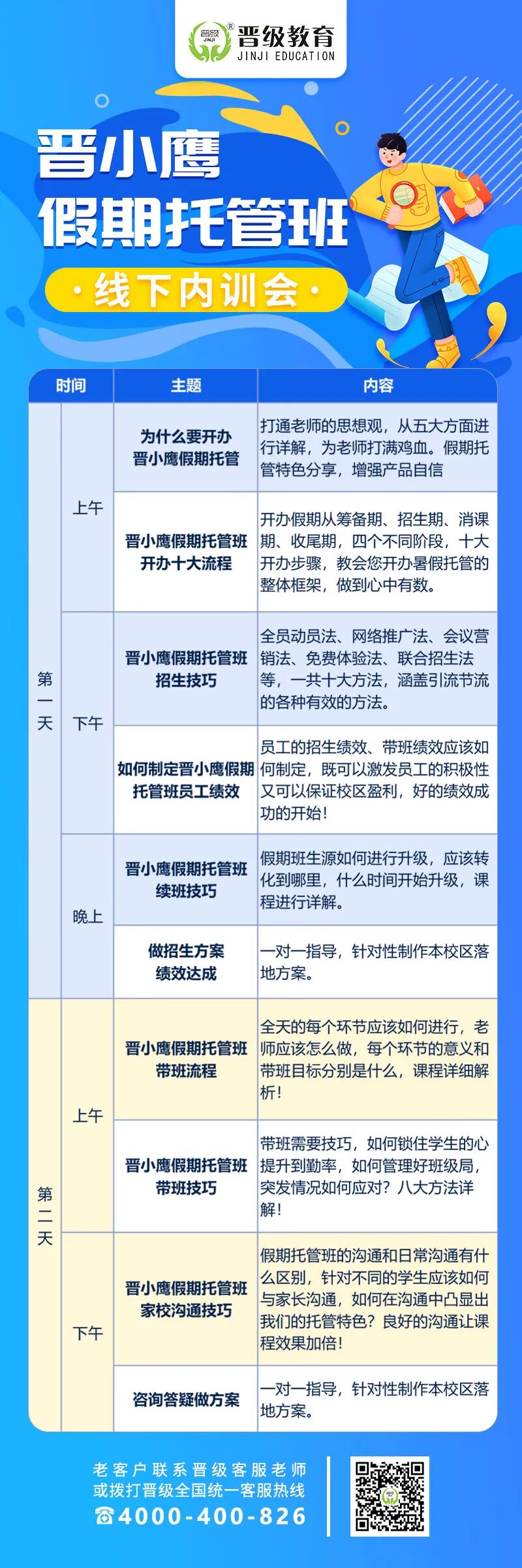 晋小鹰假期托管班内训会在郑州即将启动，让校区逆袭不再是难题!