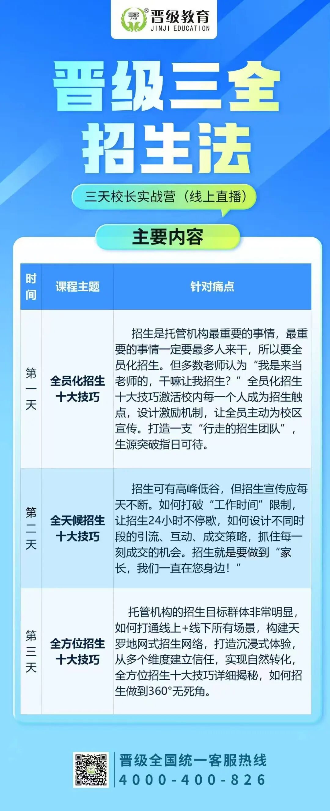 托管招生别再瞎忙！《晋级三全招生》校长实战营，3天打通招生全脉络