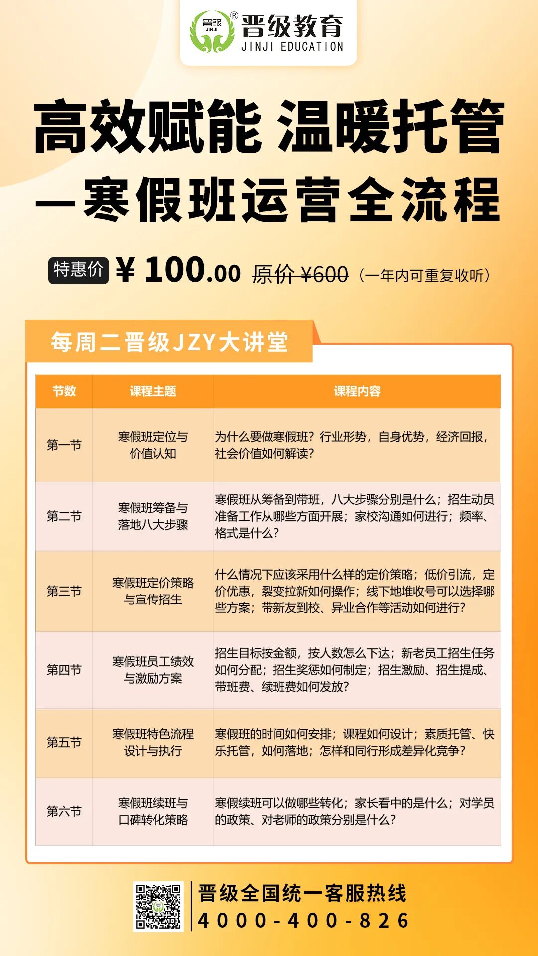 预告 | 第629期JZY大讲堂为您带来:高效赋能,温暖托管——寒假班运营全流程 预告 | 第629期JZY大讲堂为您带来:高效赋能,温暖托管——寒假班运营全流程