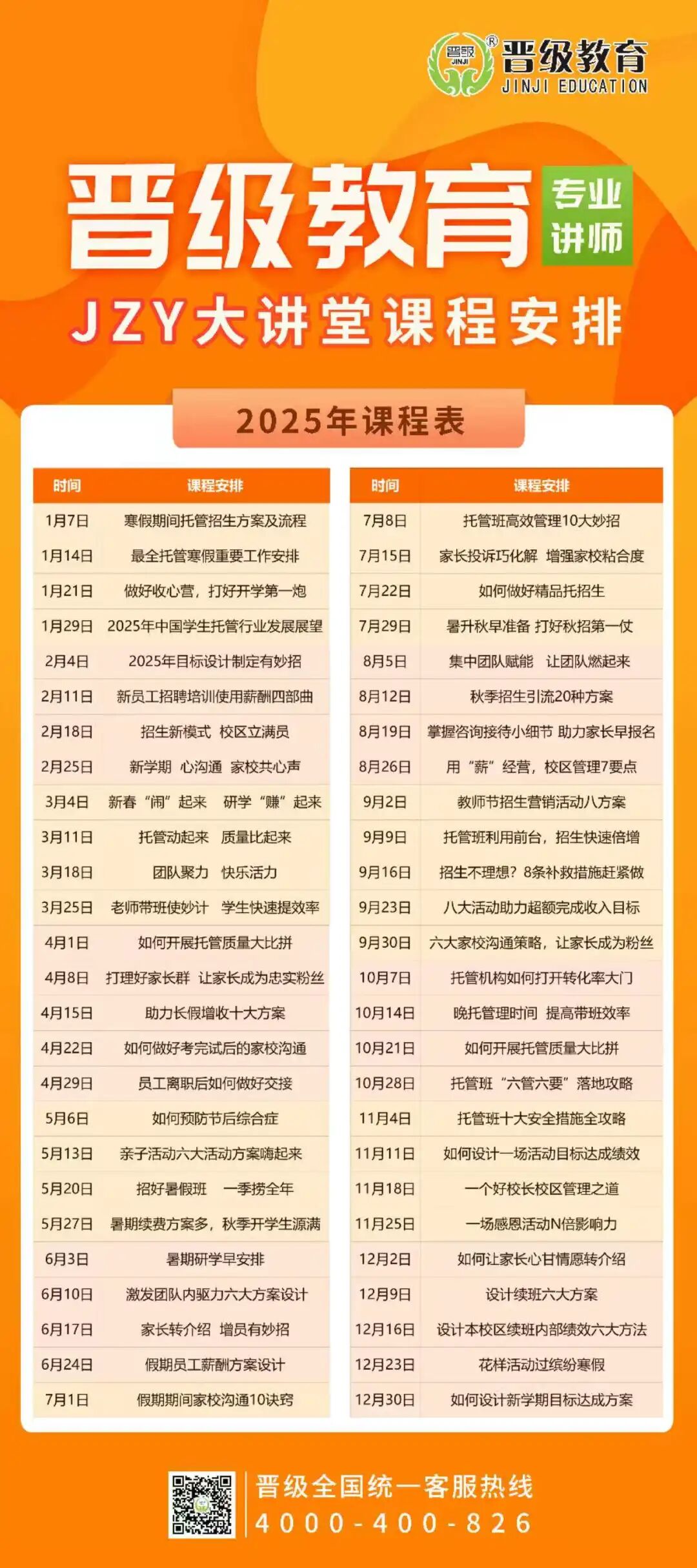 晋级线上课程11月干货盘点:21年经验拆解,教你搞定校区运营 晋级线上课程11月干货盘点:21年经验拆解,教你搞定校区运营