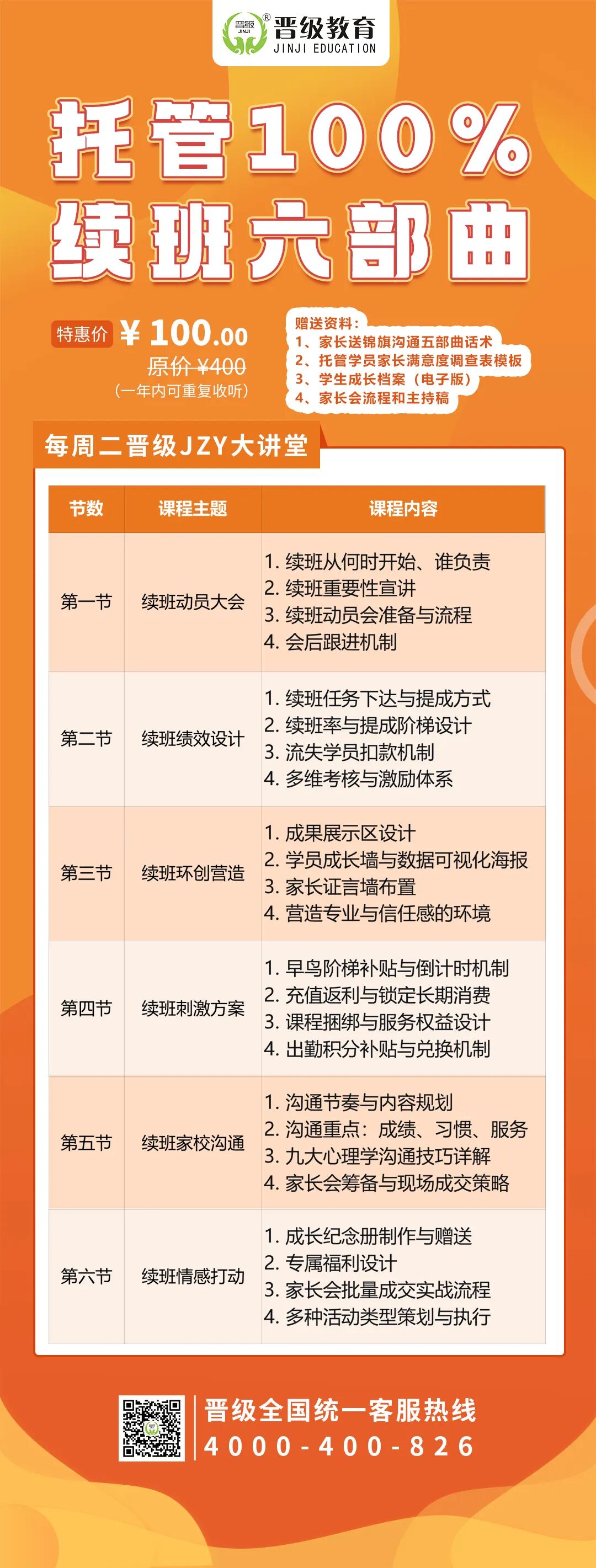 第630期JZY大讲堂为您带来：托管100%续班六部曲